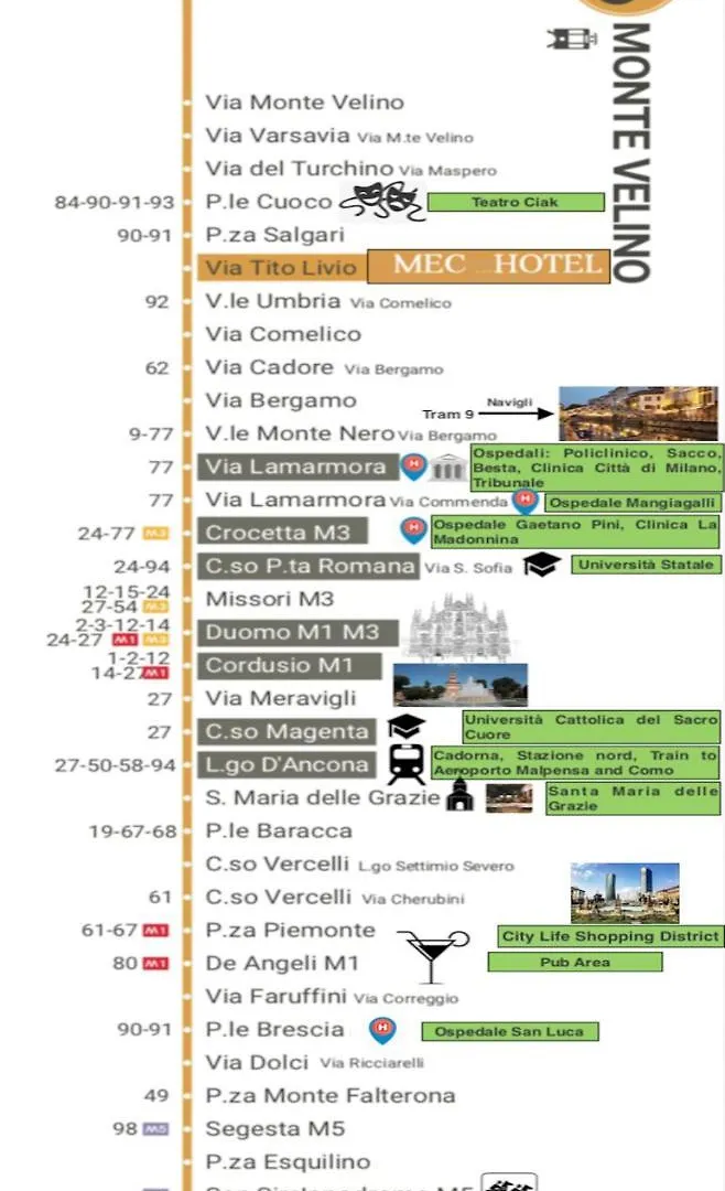 ***  Hotel Mec Milan Italy